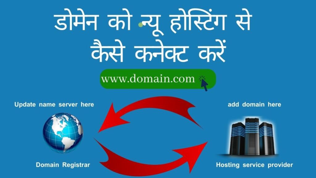 Domain ko new hosting se kaise connect kare
