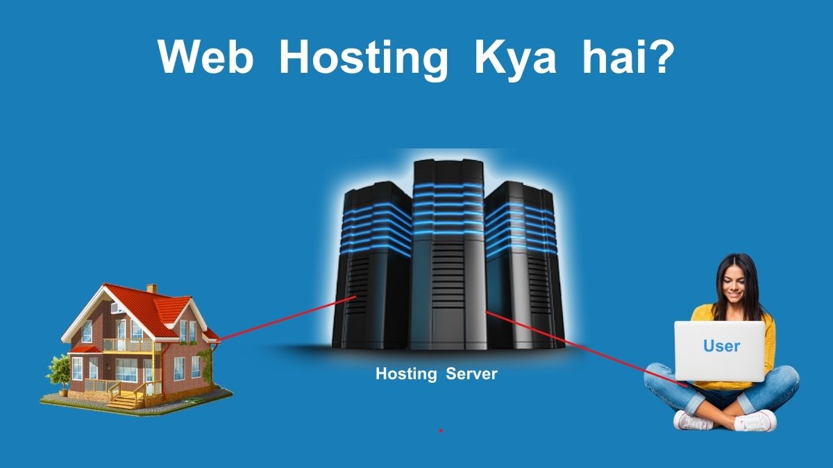 Web Hosting Kya hai